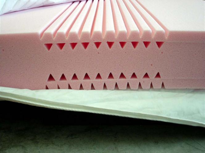 Settore arredamento, materasso